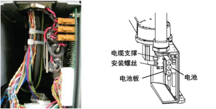 愛普生LS系列機(jī)器人本體電池檢測(cè)/更換注意事項(xiàng)！！